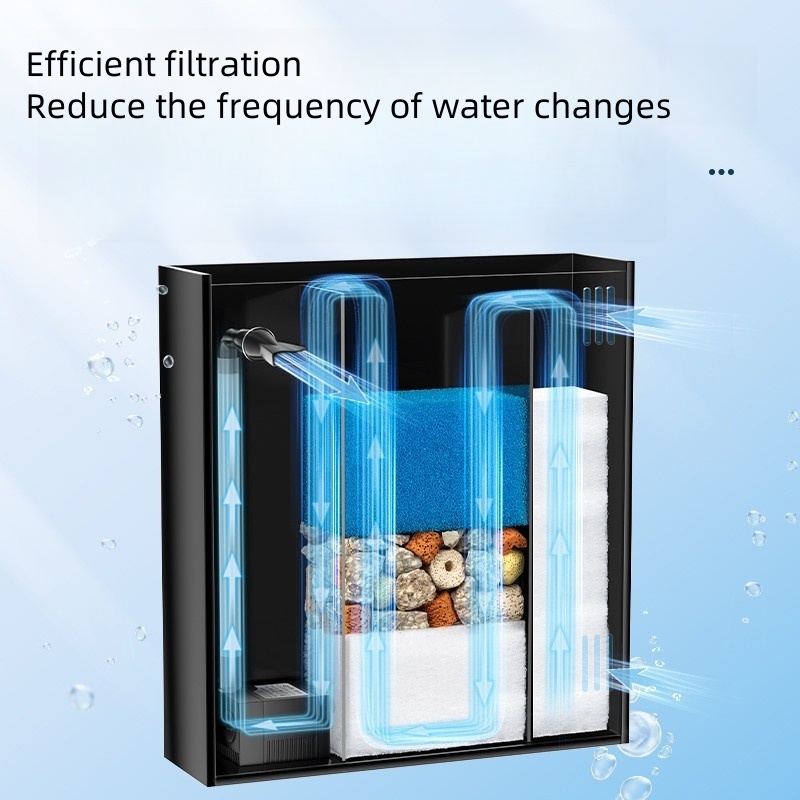 Ultra-Klares Glas Luxus-Mini-S – Marine Aquarium In Clearwater Bewertung und Preis