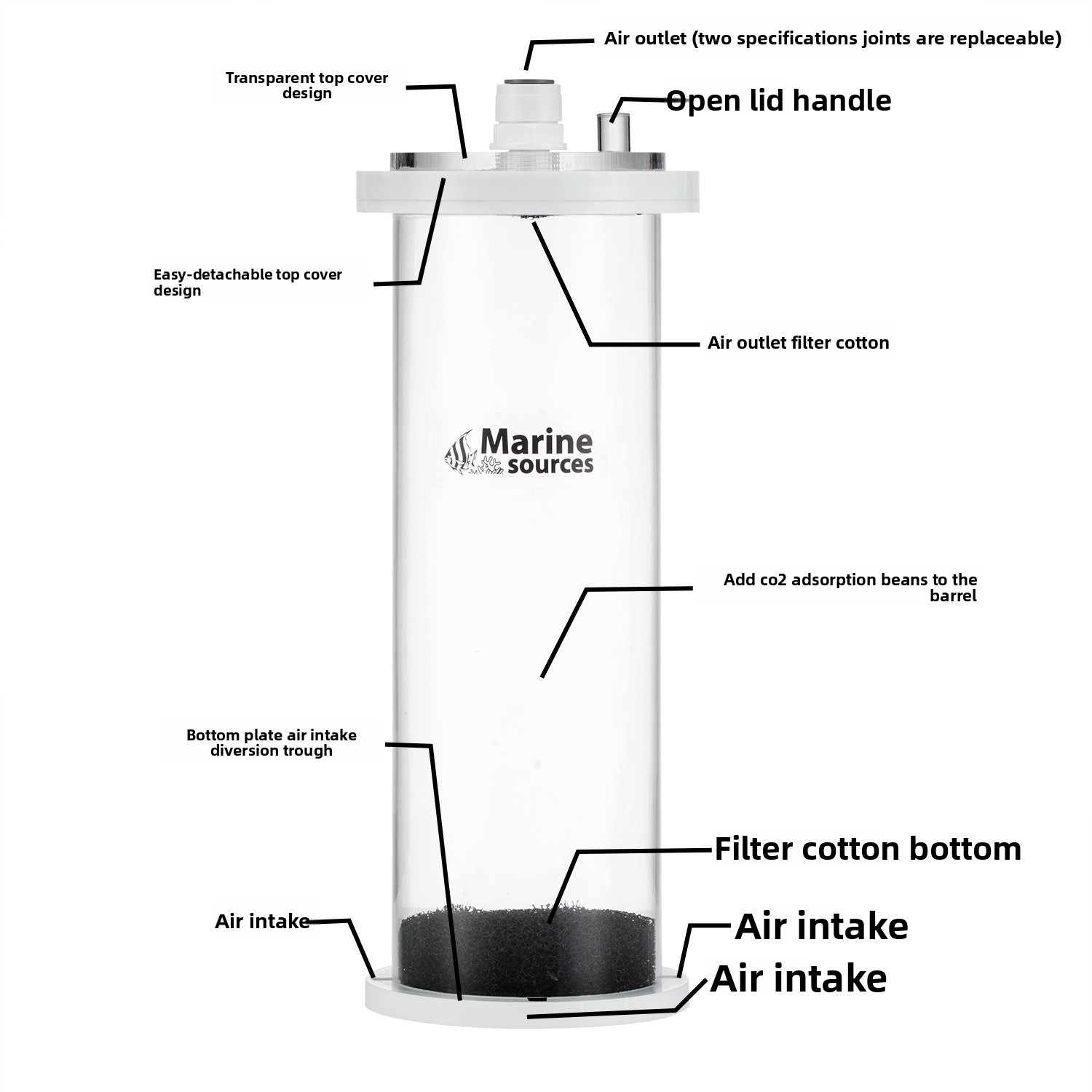 MARINE SOURCES Salzwasser-Aqua – Calcium Reactor Media Bewertung und Preis